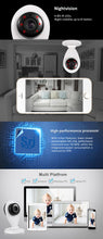 Wireless Home Security Camera IOs & Android