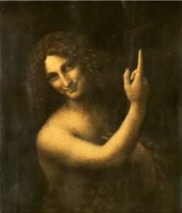 Leonardo da Vinci's St John the Baptist Oil Painting Replica (Hand Painted By Skilled Artist)